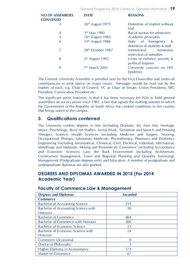 Wits University Prospectus 2016 Pdf